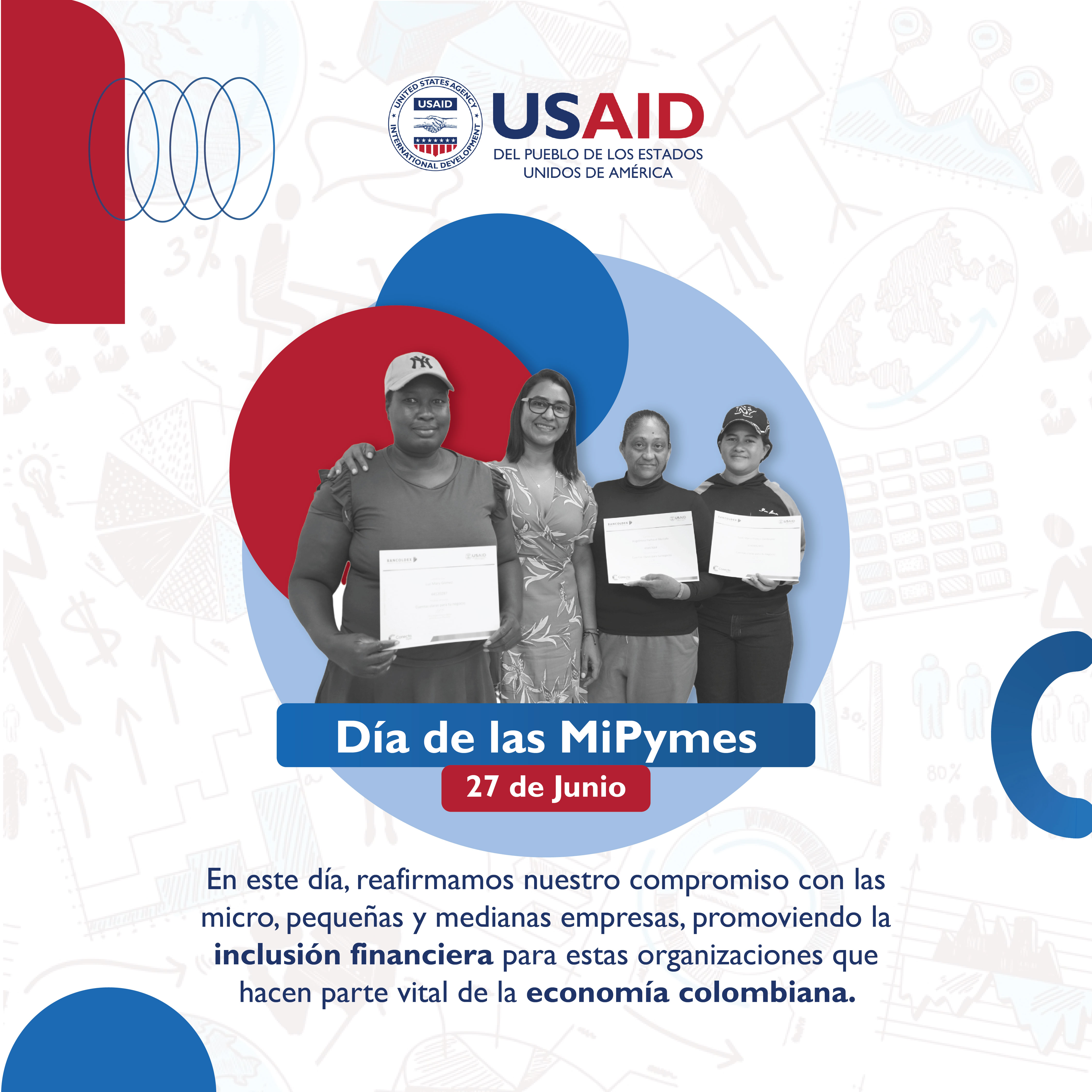 Día de las MiPymes