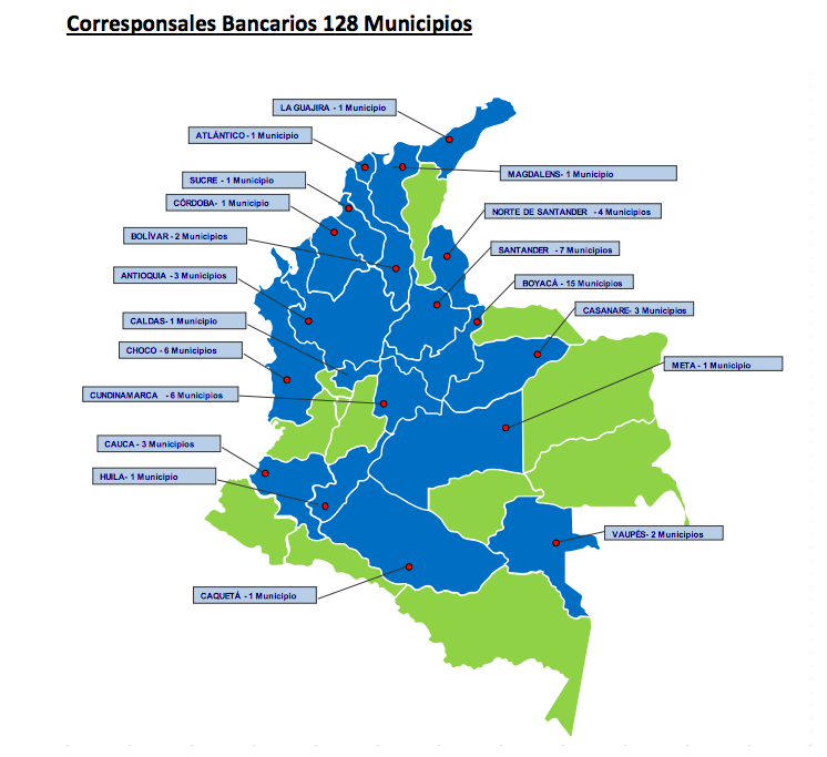 Corresponsales Bancarios 128 Municipios