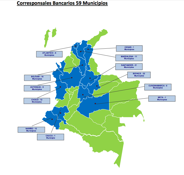 Corresponsales Bancarios 59 Municipios