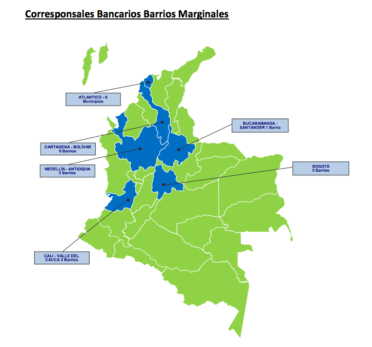 Corresponsales Bancarios Barrios Marginales