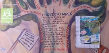 Fortalecimiento De Los Procesos De Economia Del Proyecto Nasa